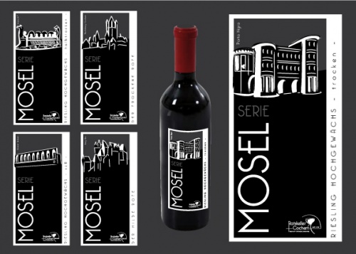 Design von visuelle