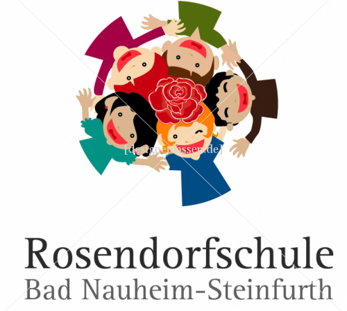 Design von Cios