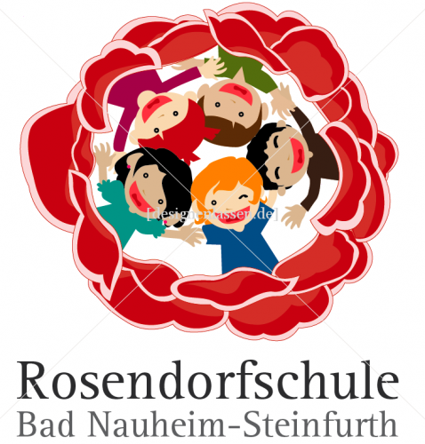 Design von Cios