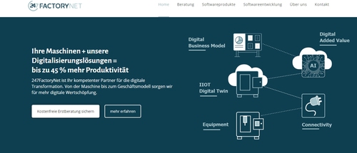  Grafik für Homepage zur Entwicklung von Softwarelösungen