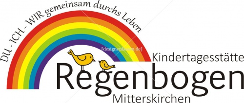 Design von ItsMe4U