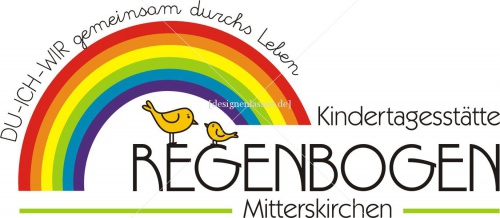 Design von ItsMe4U